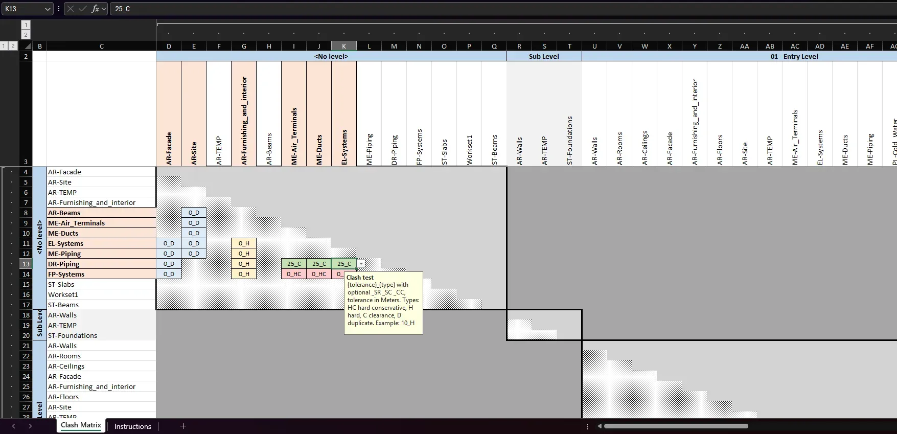 Clash matrix workbook in Excel with level and workset headers, tolerances filled in for a few pairs and the clash test help open on a cell