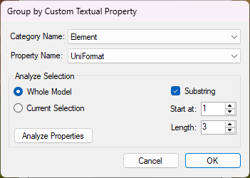 The Group by Custom Textual Property dialog with Element / UniFormat chosen and Substring ticked, Start at 1 and Length 3, to group by the first three characters of the classification code.