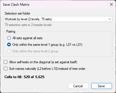 Save Clash Matrix for the two-level folder "Workset by level (2 levels, 75 sets)" with the level-1 pairing selected; the level-2 pairing is greyed out because the folder has no third level.